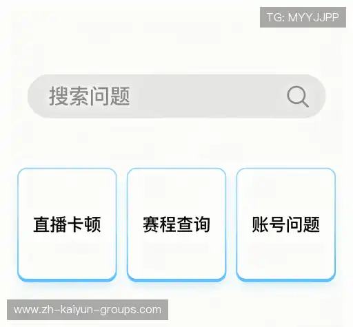 问题速递
